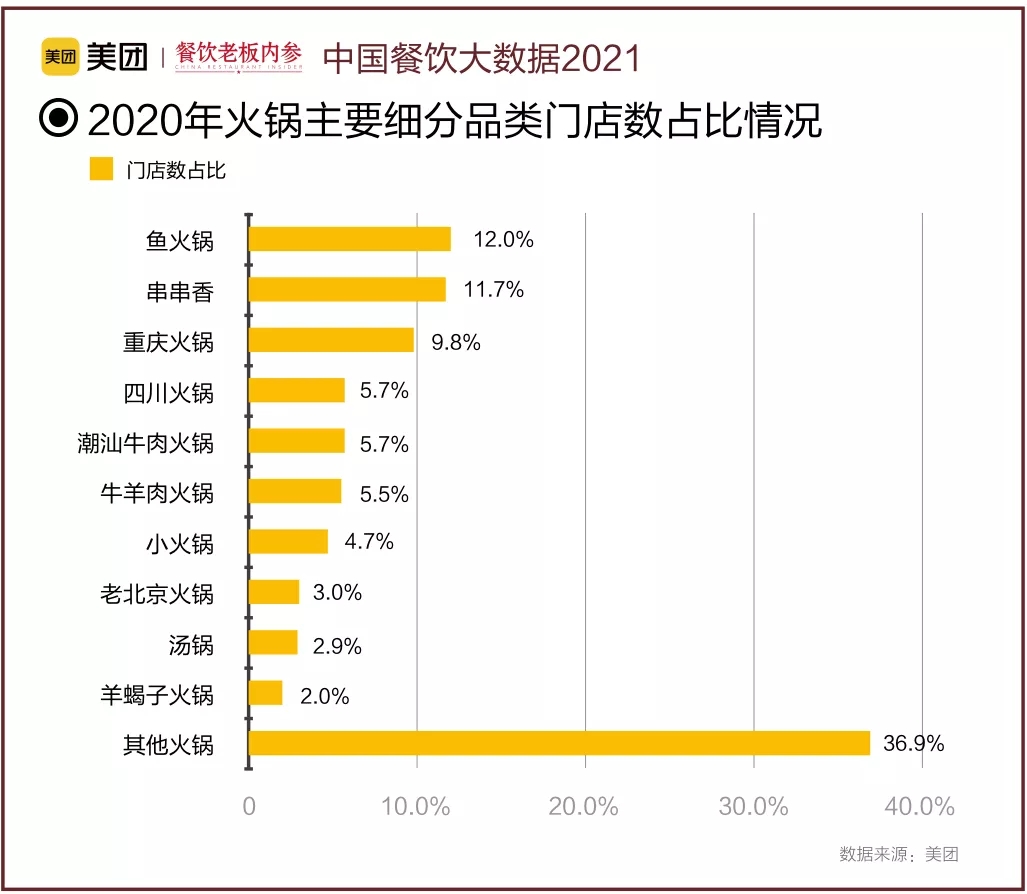 明星贾乃亮杀入餐饮！为何偏偏选中了鱼火锅赛道？(图1)